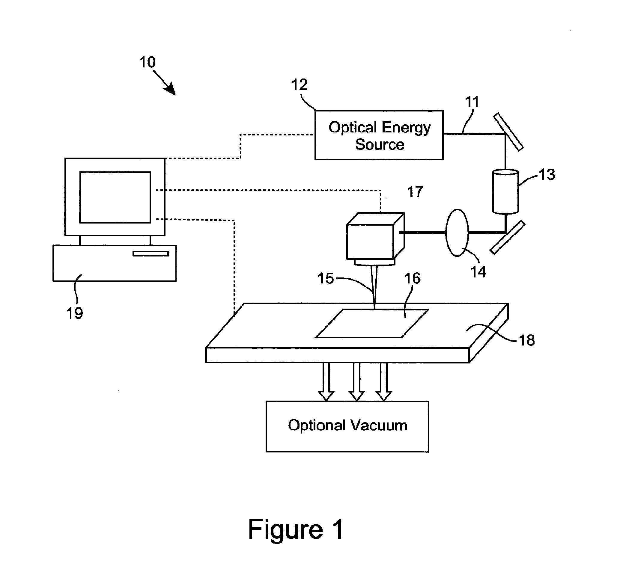 Methods and Apparatus for Laser Cleaning of Fabric Materials