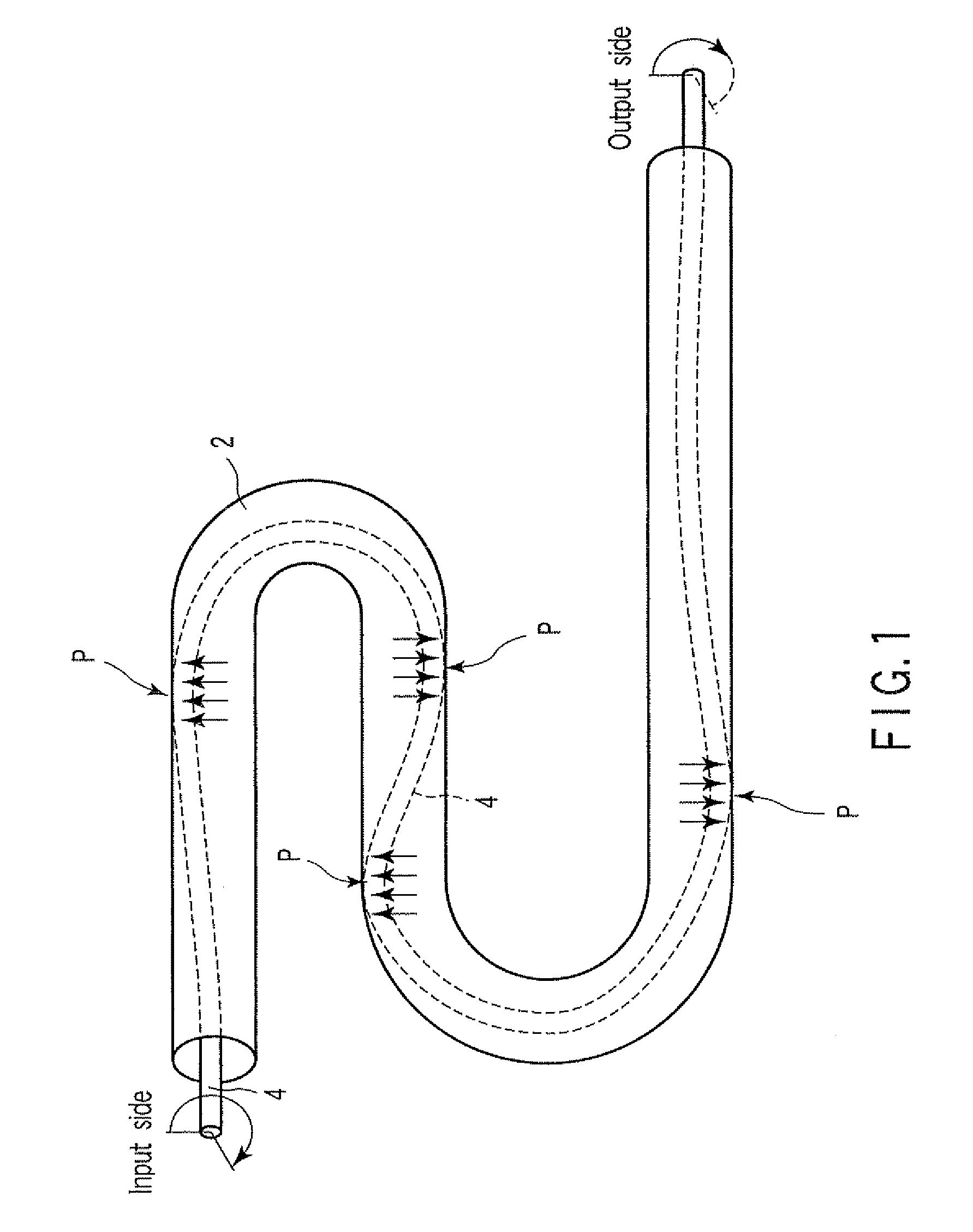 Close-wound coil and medical treatment tool using this coil