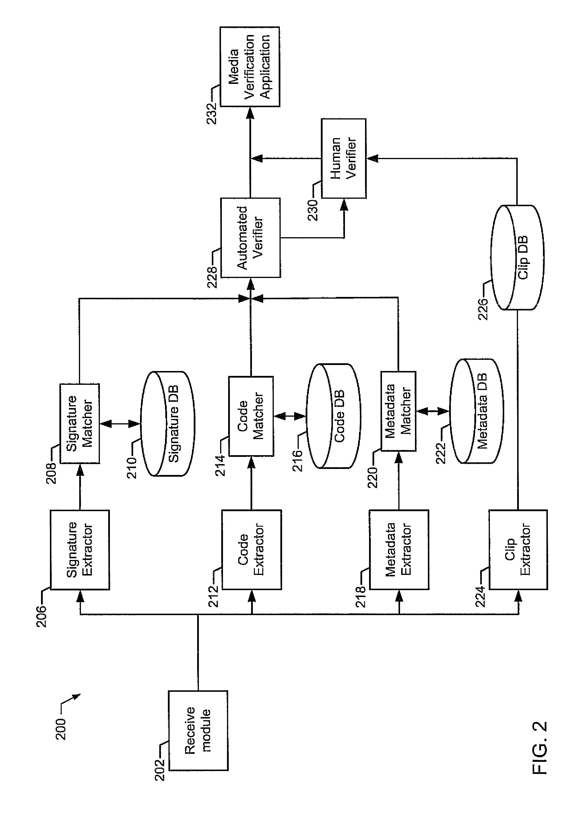 Methods and apparatus for identifying media content
