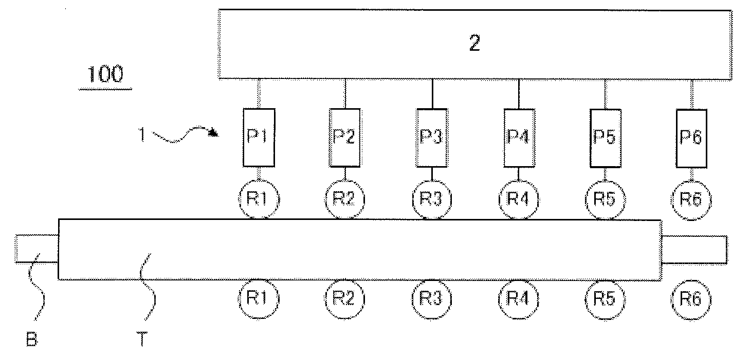 Device for adjusting rolling positions of rolling rolls constituting three-roll mandrel mill and method for manufacturing seamless pipes or tubes