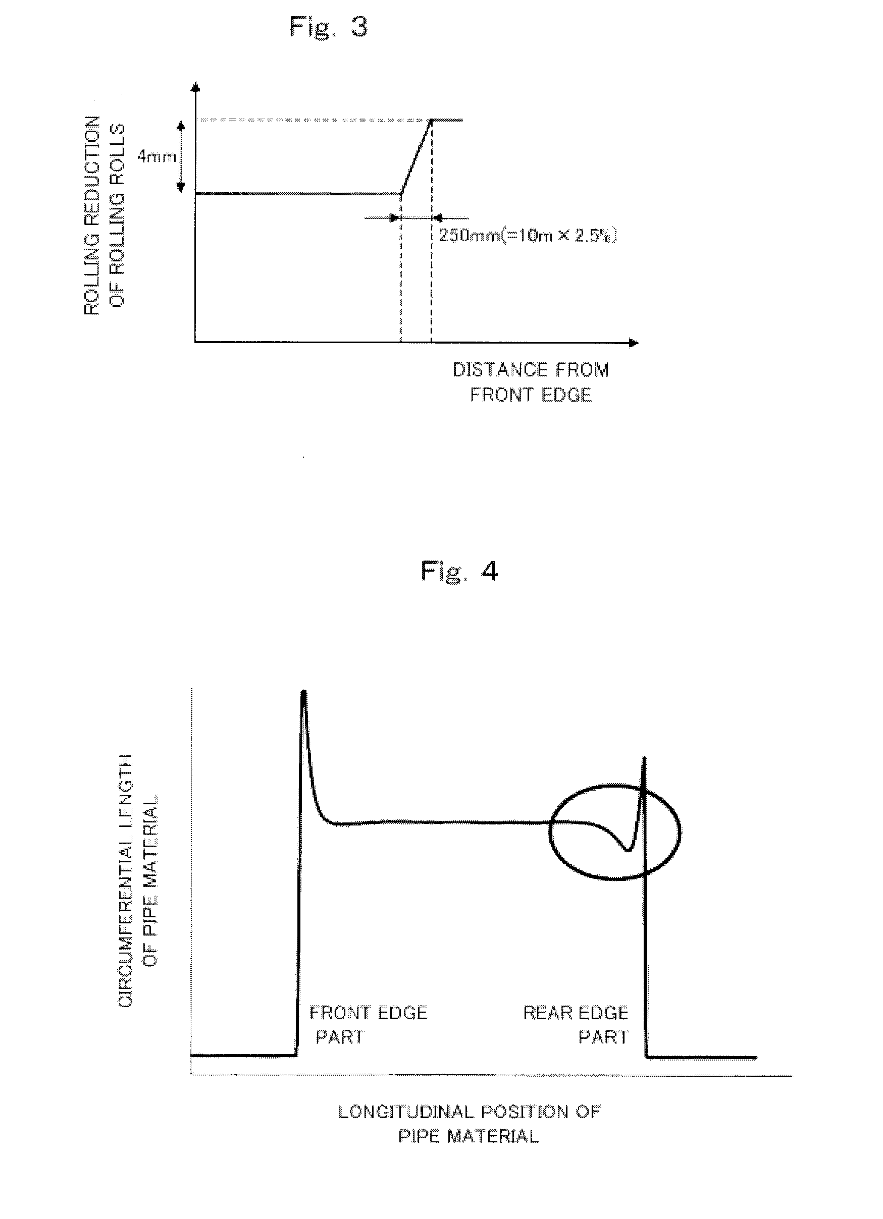 Device for adjusting rolling positions of rolling rolls constituting three-roll mandrel mill and method for manufacturing seamless pipes or tubes