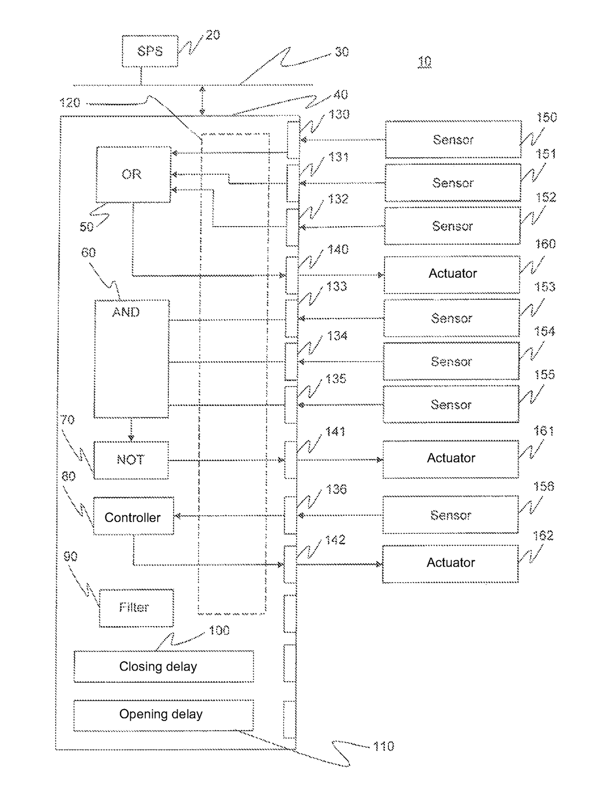 Communication system for connecting field devices to a higher-order control device