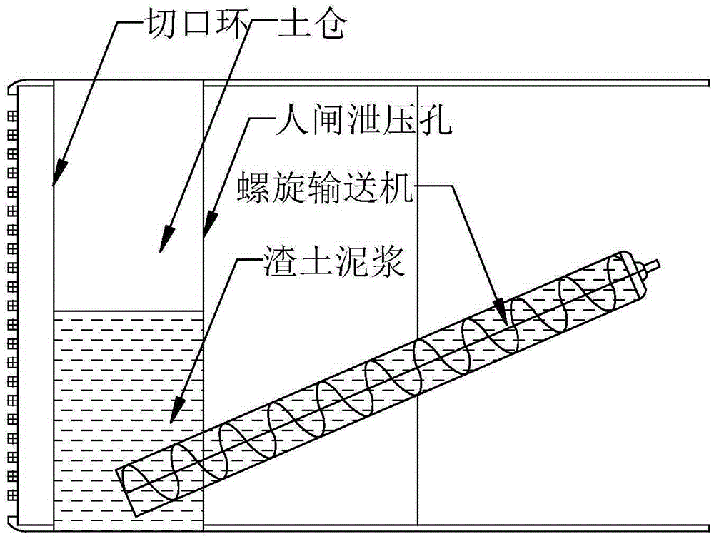 Reinforced warehouse-filling cutter-replacement construction method in shield tunneling machine warehouse