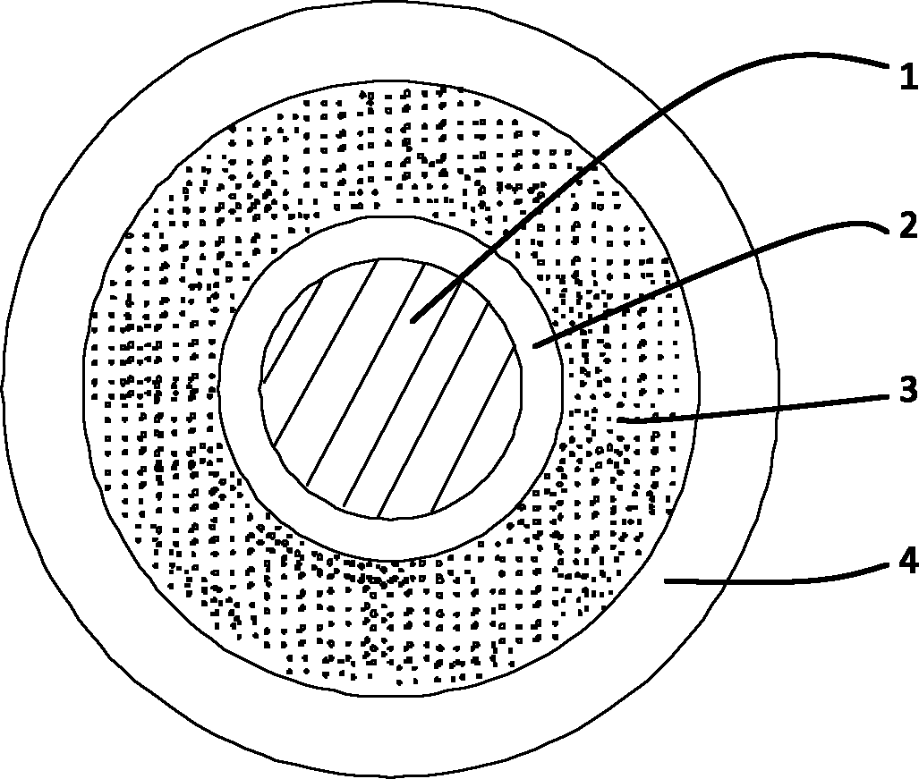 Compressive skin-foam-skin insulated single wire and preparation method thereof