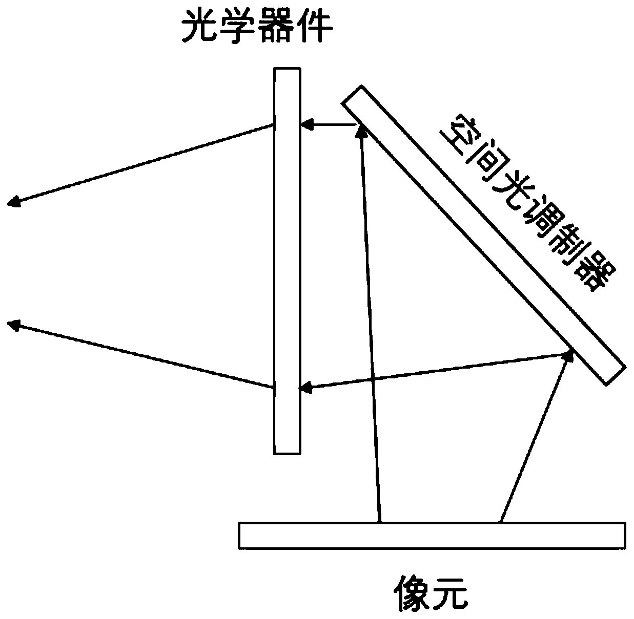 Display system and binocular system