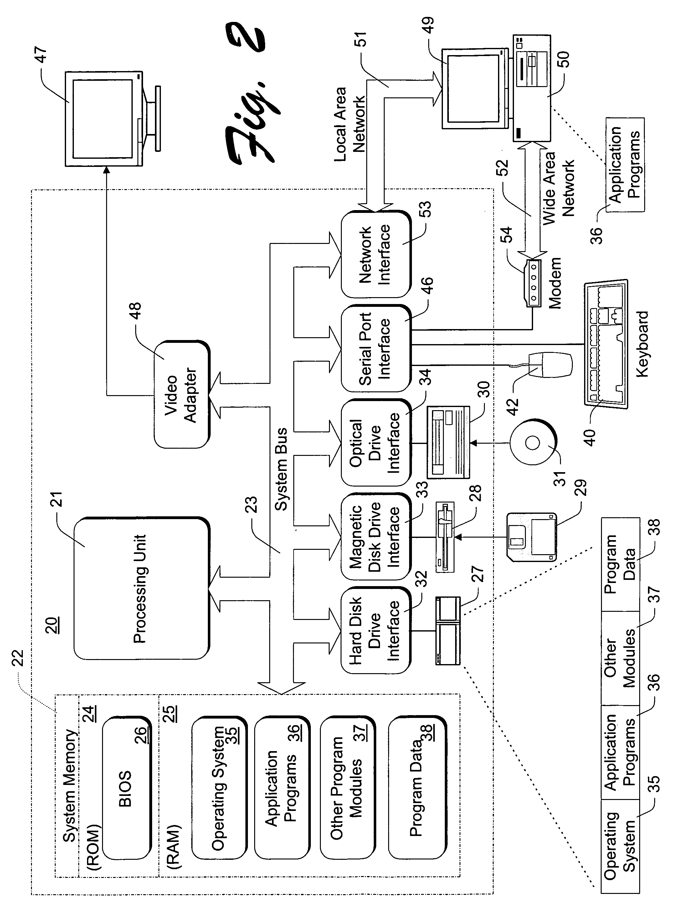 User and content aware object-based data stream transmission methods and arrangements