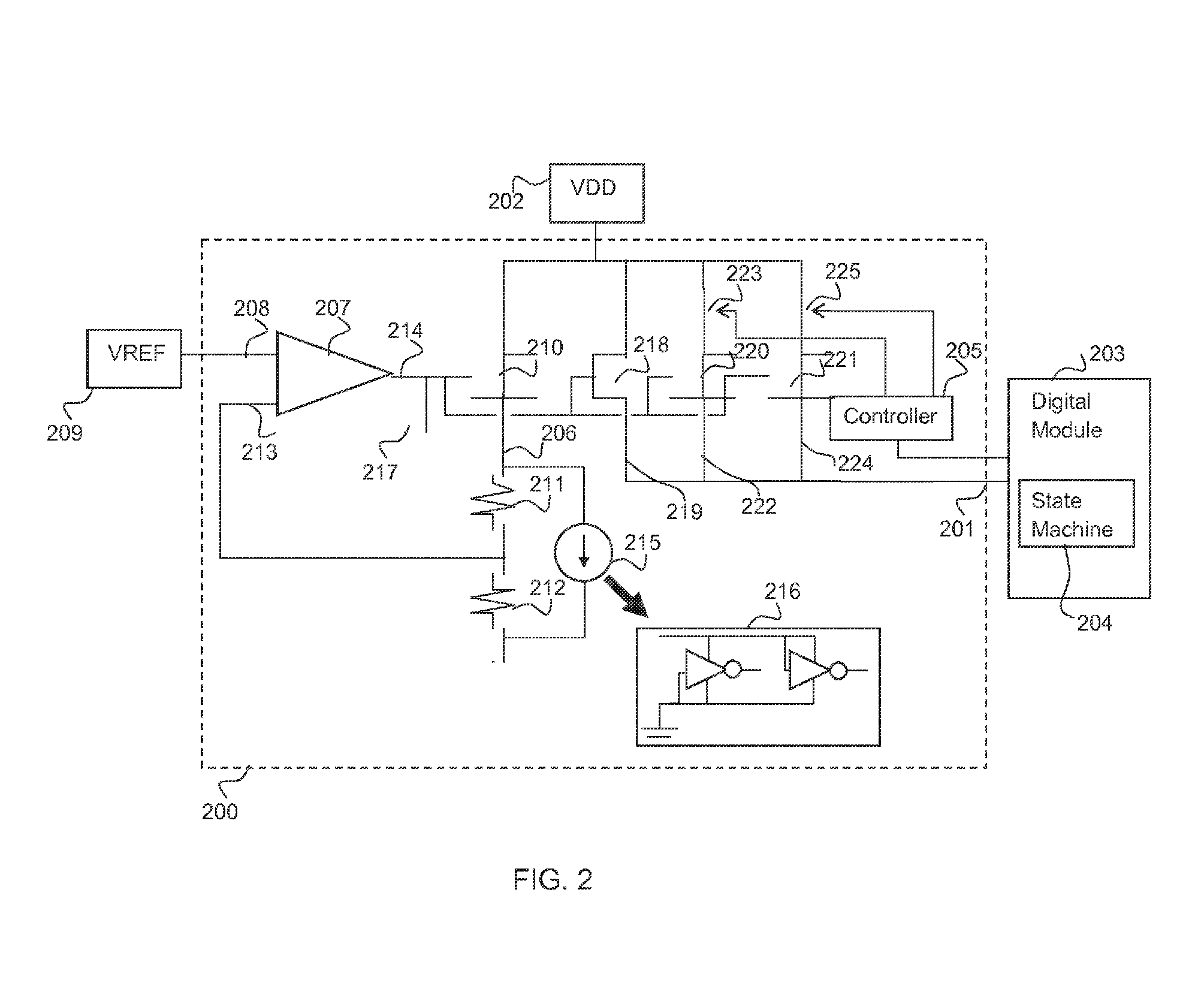 Voltage regulator, application-specific integrated circuit and method for providing a load with a regulated voltage