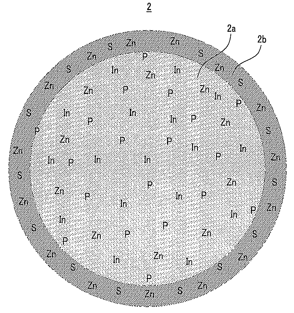Semiconductor nanocrystals and preparation methods thereof