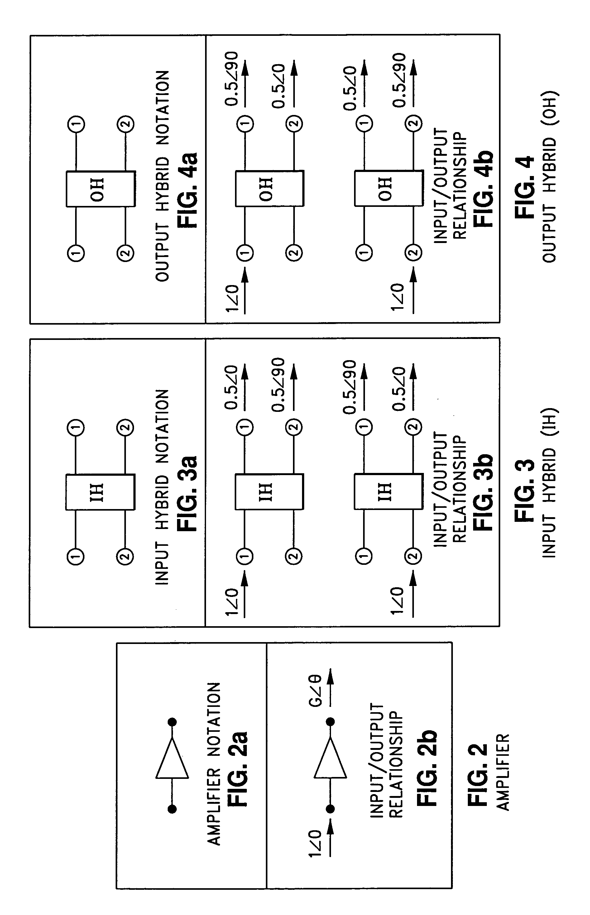 Adjustable multiport power/phase method and system with minimum phase error