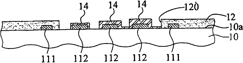 Packaging substrate as well as manufacturing method and packaging structure thereof