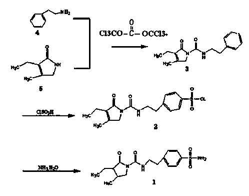 Triphosgene method for synthesizing benzene sulphanilamide, intermediate of glimepiride, drug for Type ii Diabetes Mellitus