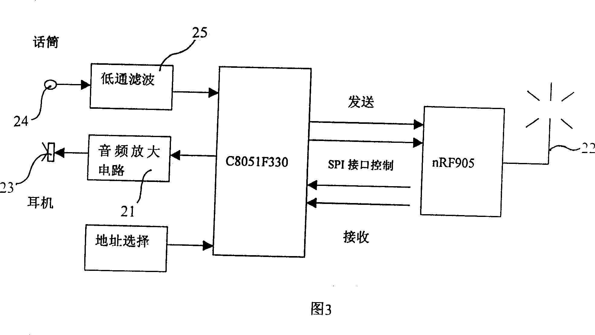 Tourist communication device and its communication method