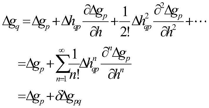 Point-to-point downward continuation analysis method of aviation gravity based on upward continuation