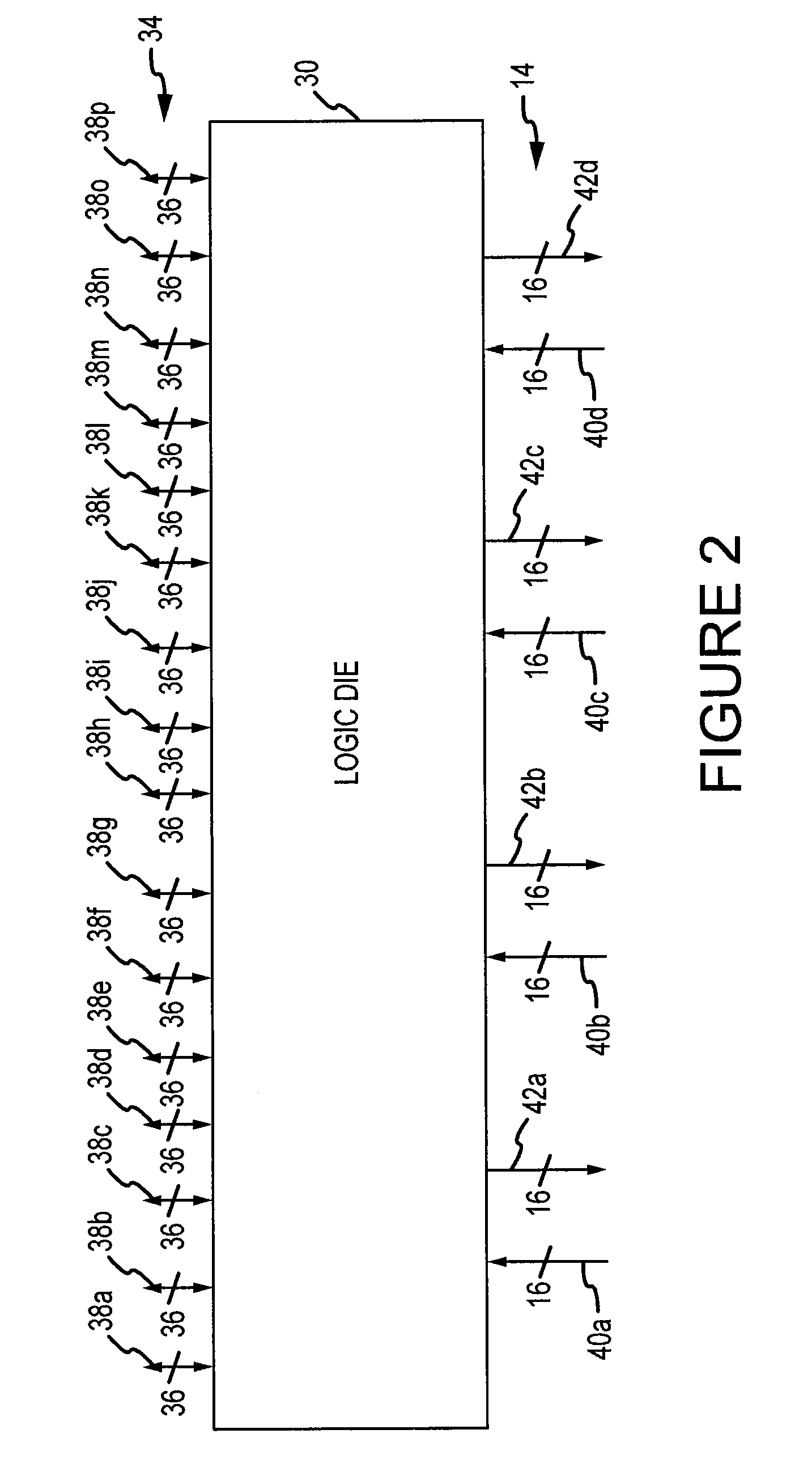 Method and apparatus for testing high capacity/high bandwidth memory devices