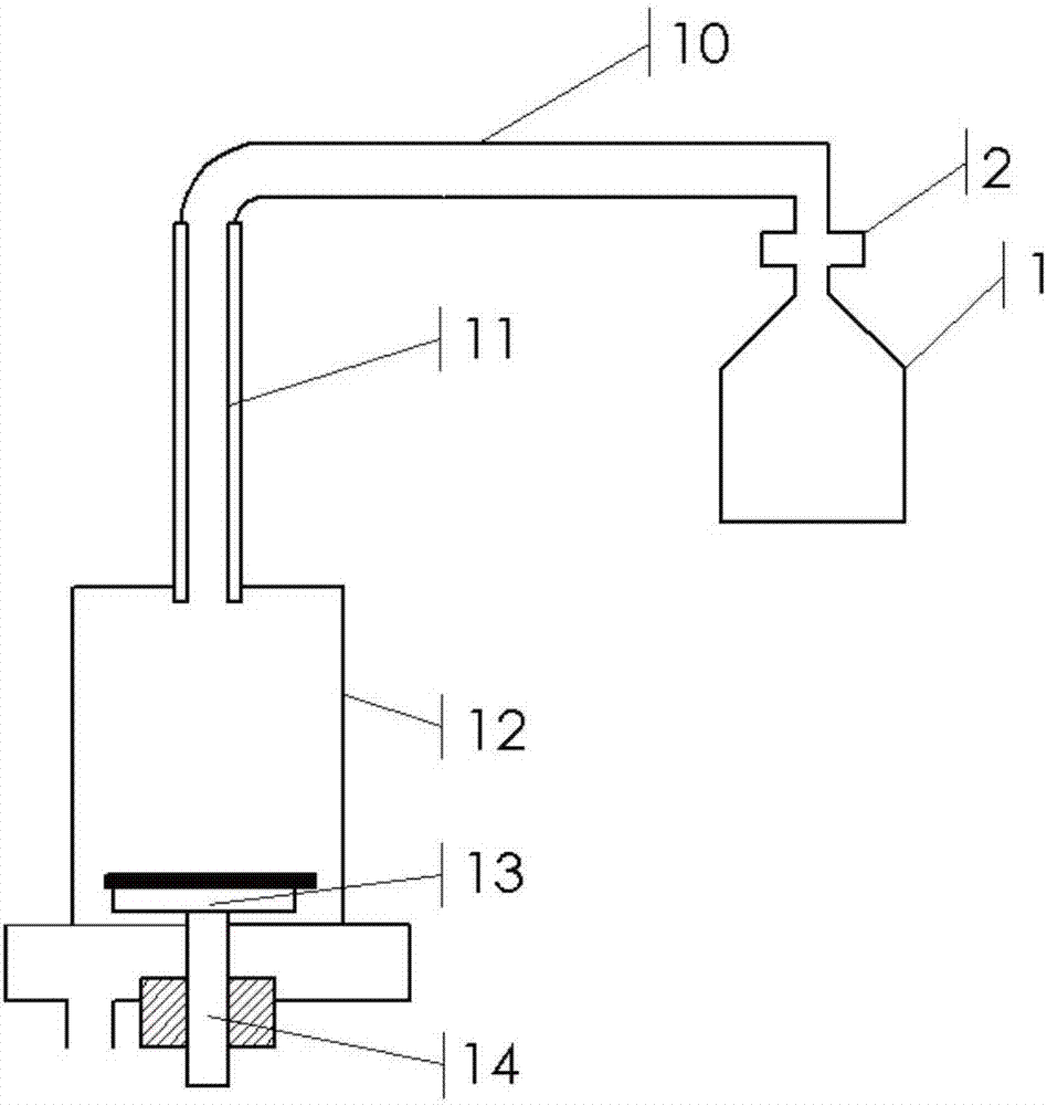 Ion implantation or implantation and deposition system