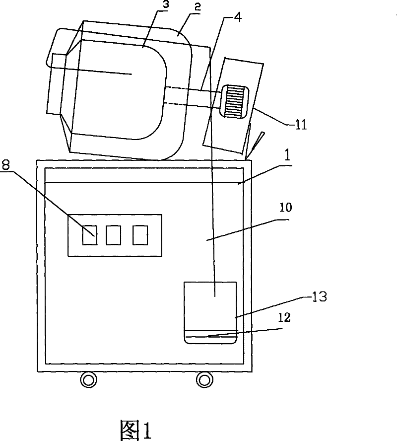 Automatic meat floss machine