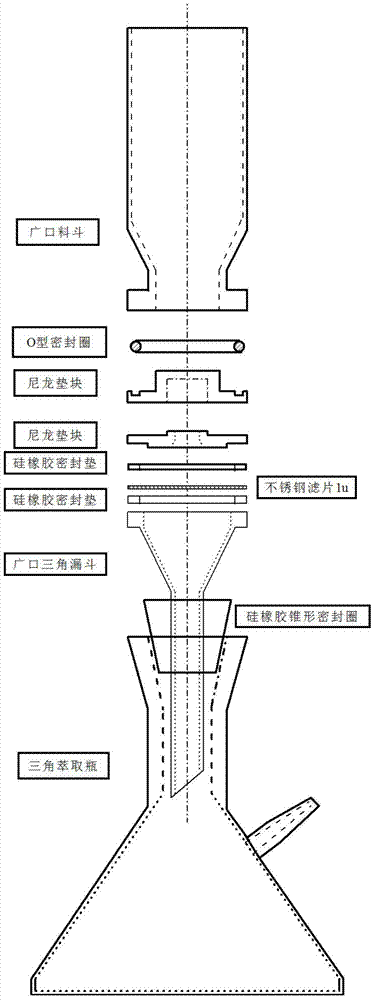 Titanium dioxide slurry transmittance measurement and test method