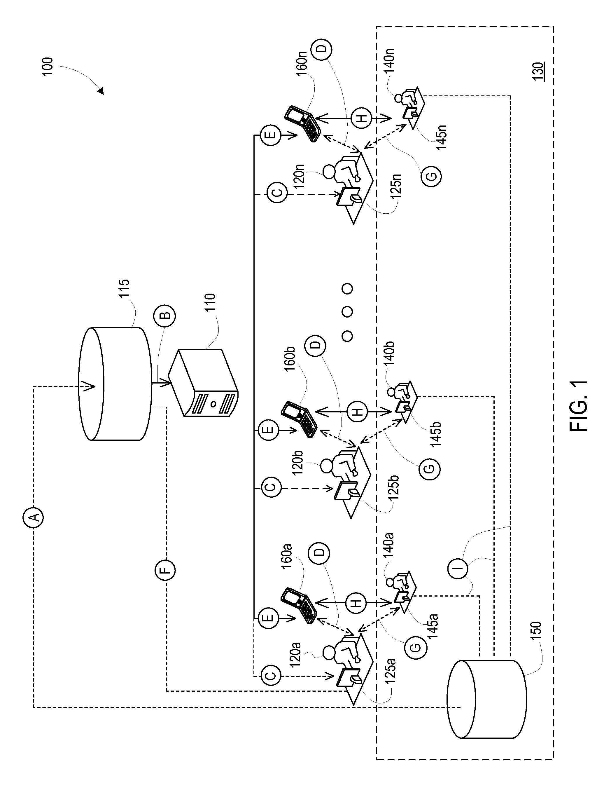 Systems and methods for handling voluminous calls to cell phones using transfer agent process