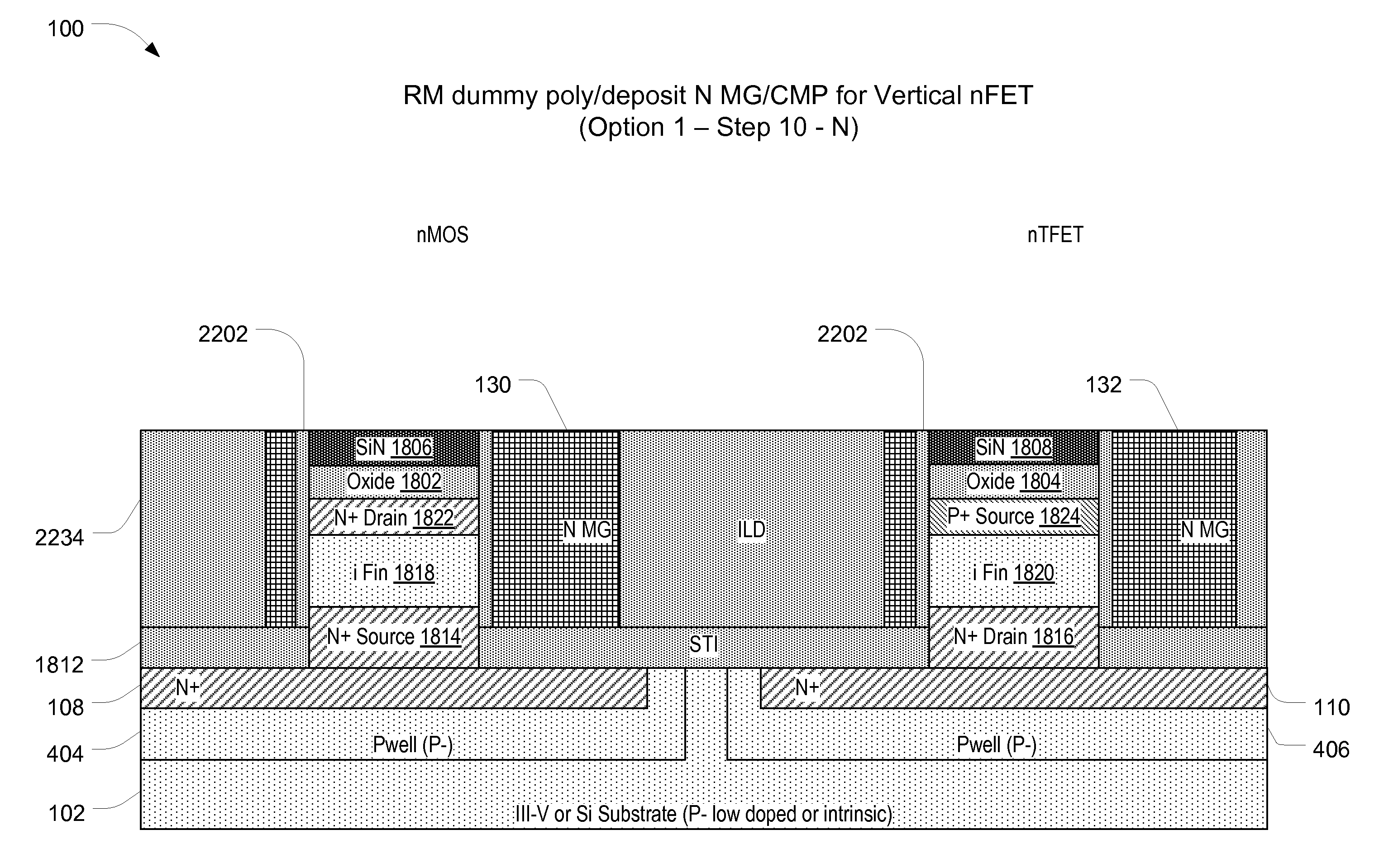 Complementary metal-oxide semiconductor (CMOS) transistor and tunnel field-effect transistor (TFET) on a single substrate