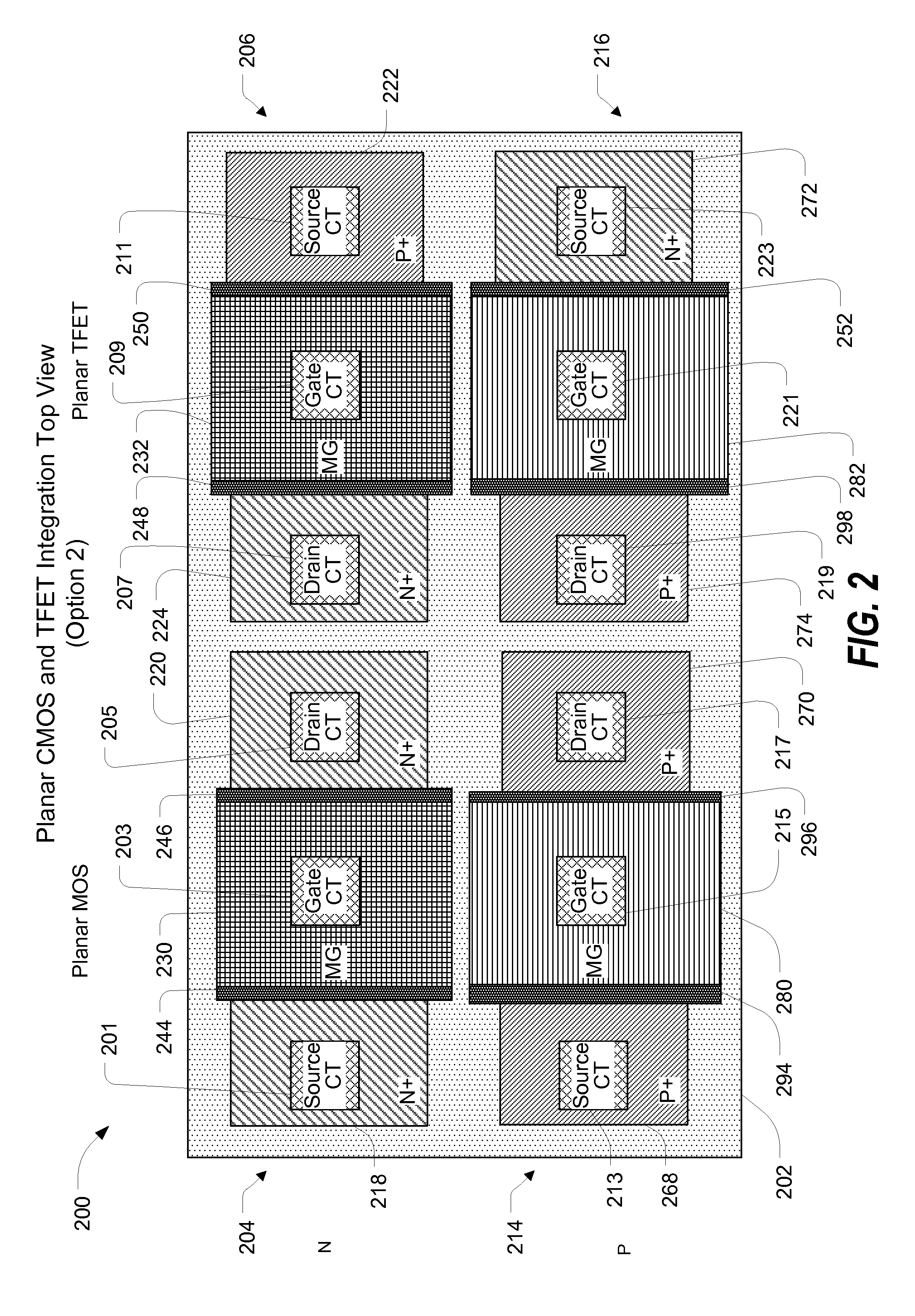 Complementary metal-oxide semiconductor (CMOS) transistor and tunnel field-effect transistor (TFET) on a single substrate