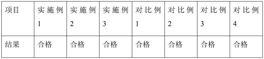 Essential oil patch for relieving stuffy nose and preparation method thereof