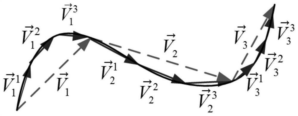 An Interpolation Method for Non-rigid Image Sequence