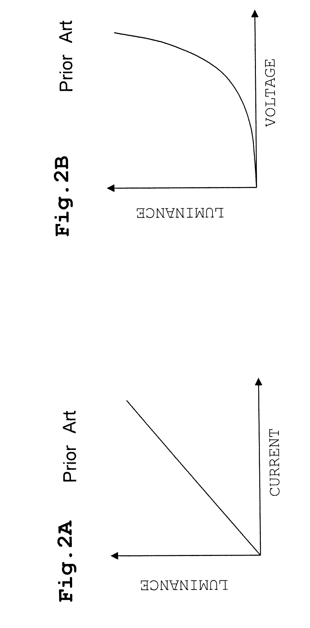 Active matrix display device using organic light-emitting element and method of driving active matrix display device using organic light-emitting element