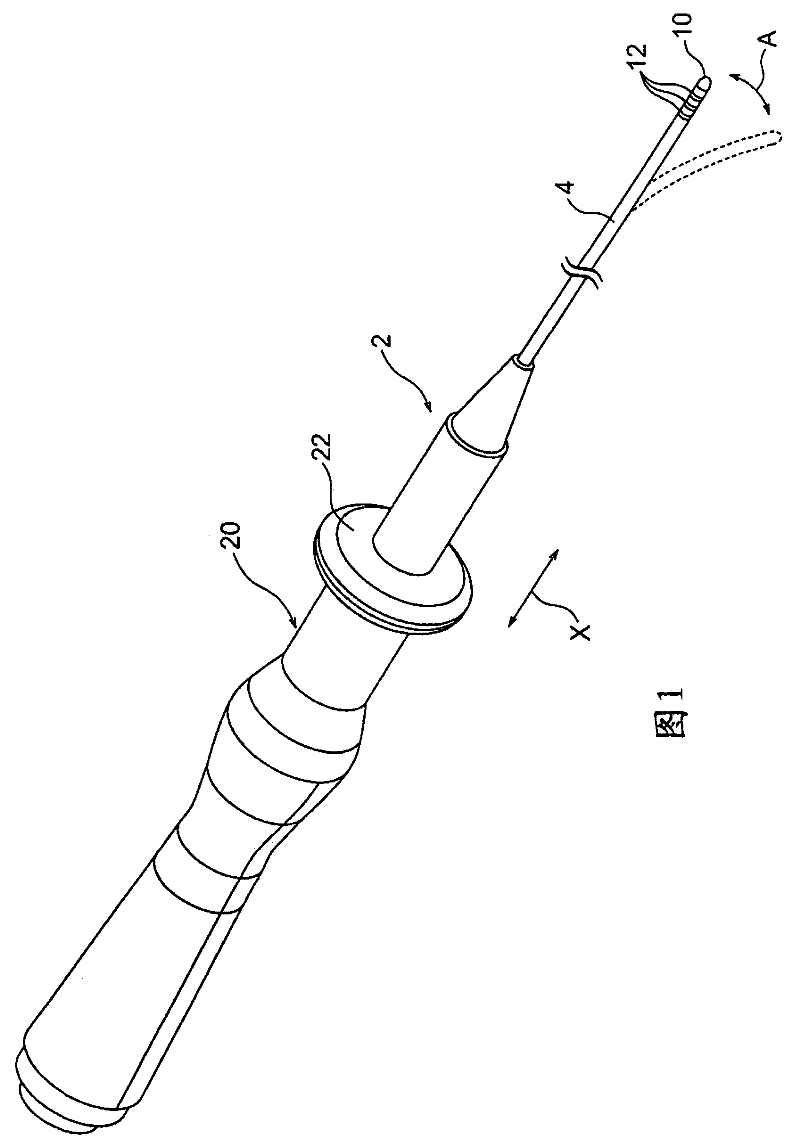 Handle for pipes