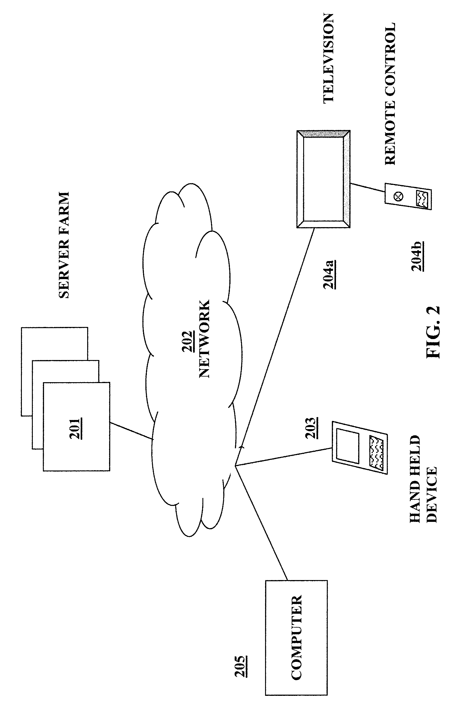 Methods and systems for transmission of subsequences of incremental query actions and selection of content items based on later received subsequences
