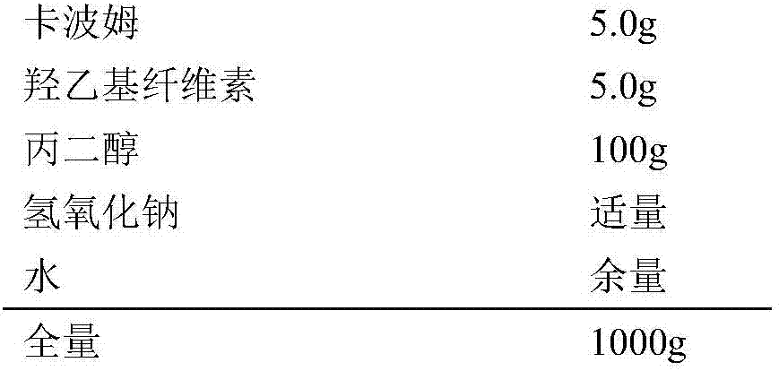 Determination method of carbomer content in gel containing carbomer