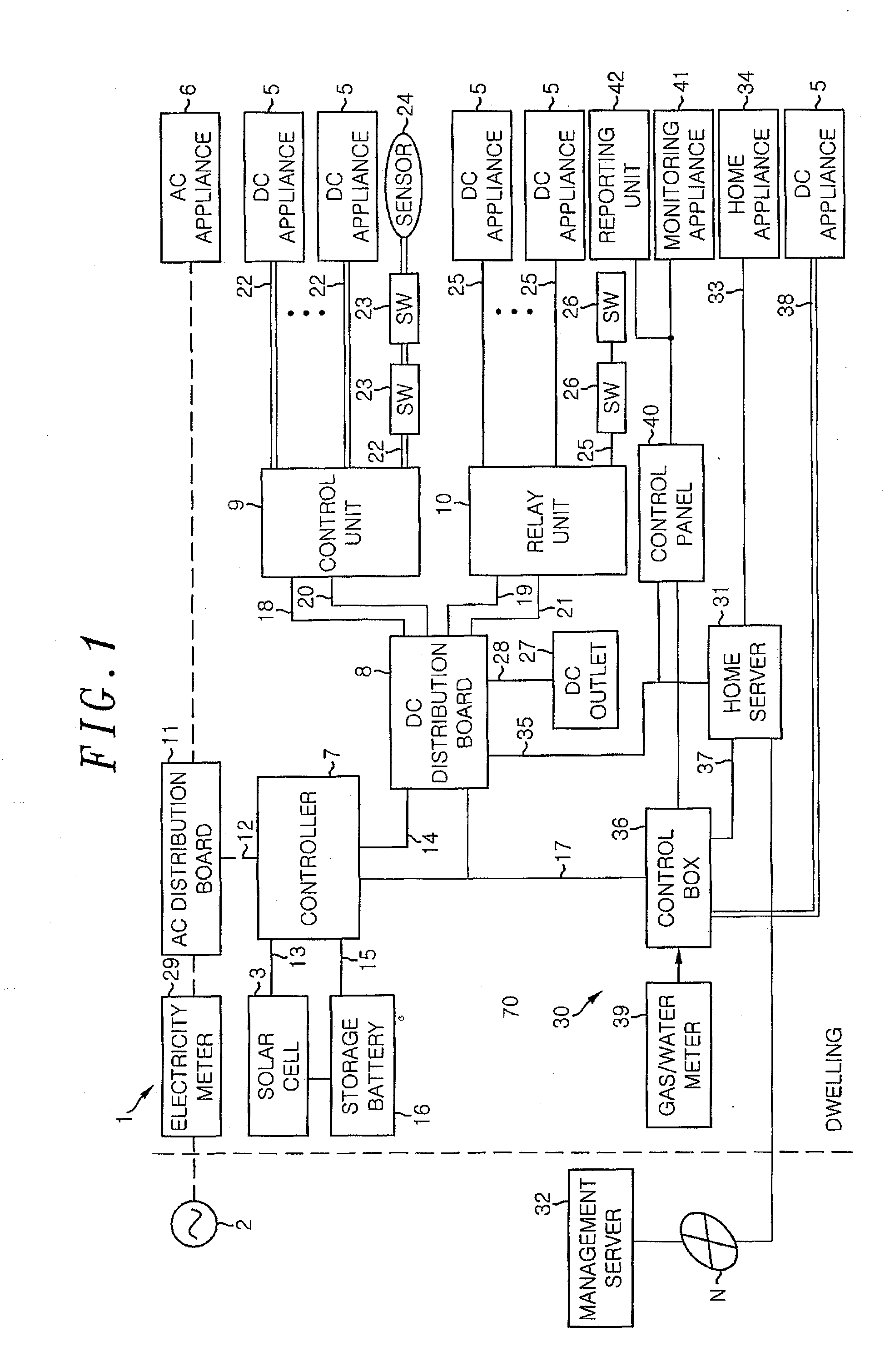 Electric power distribution system