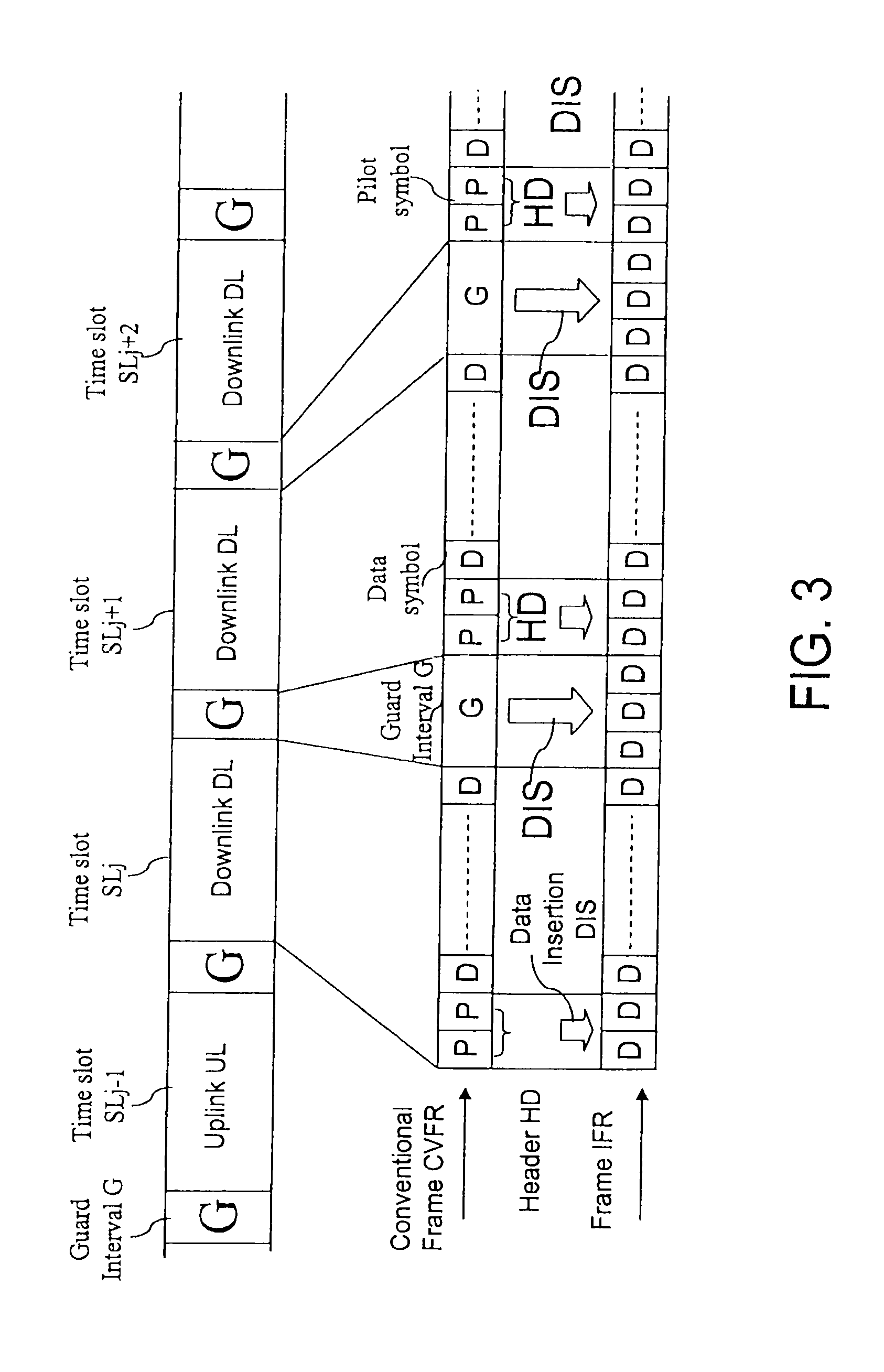 Method for transmitting TDD frames with increased data payload