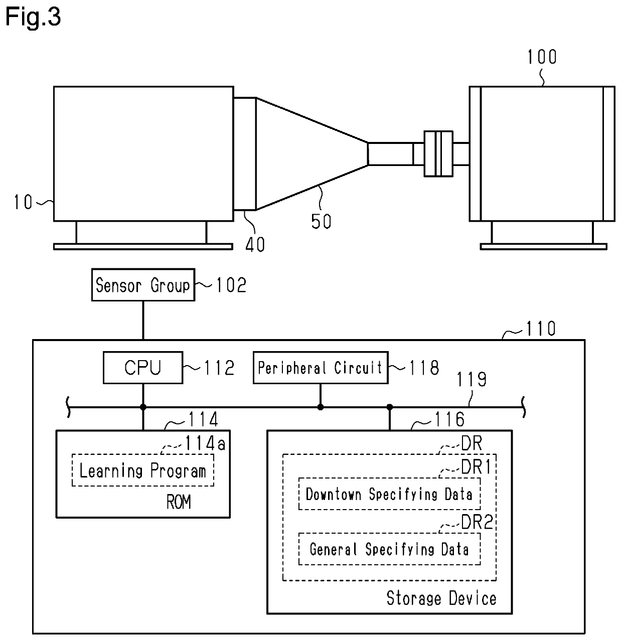 Method for generating vehicle controlling data, vehicle controller, vehicle control system, and learning device for vehicle