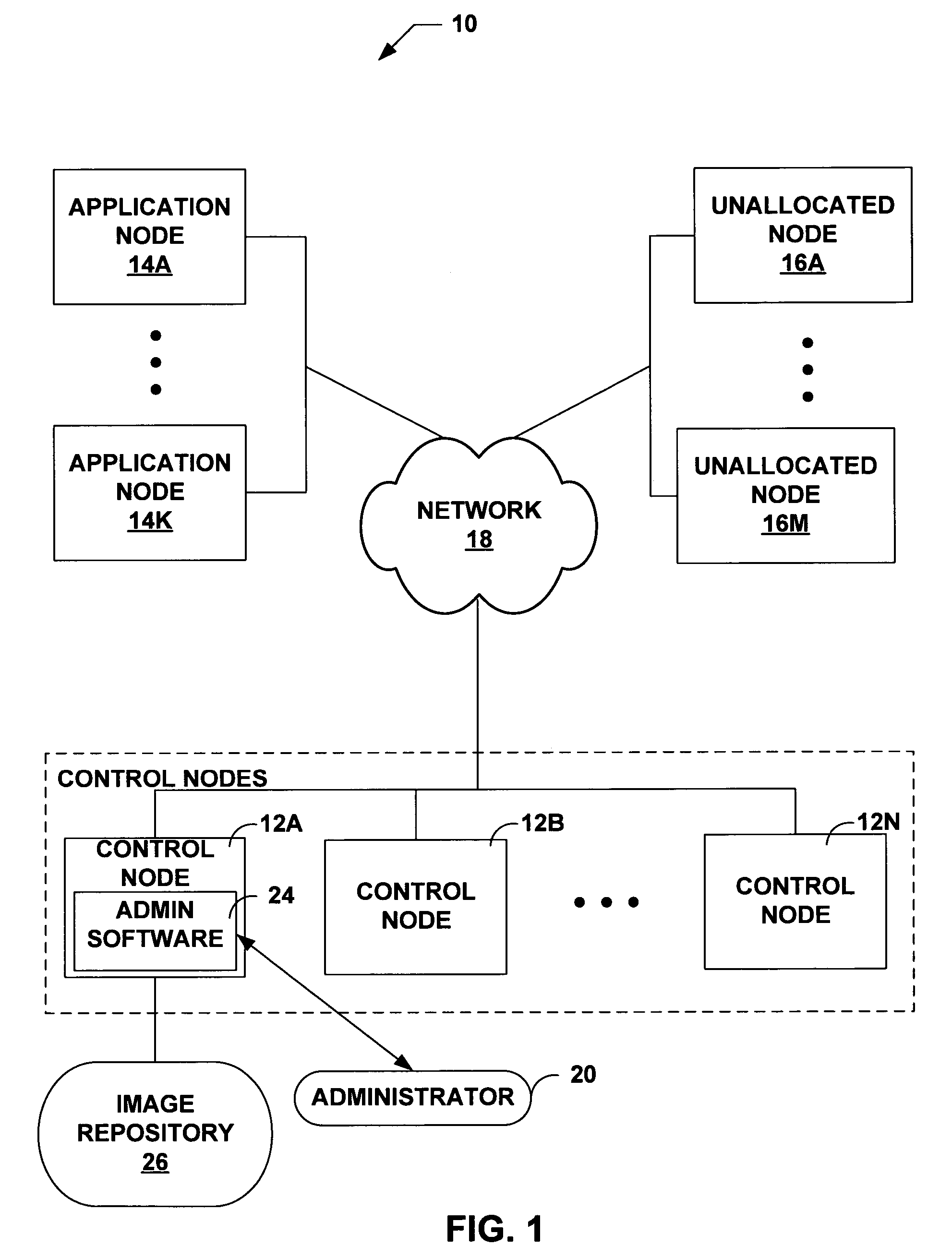 Management of software images for computing nodes of a distributed computing system