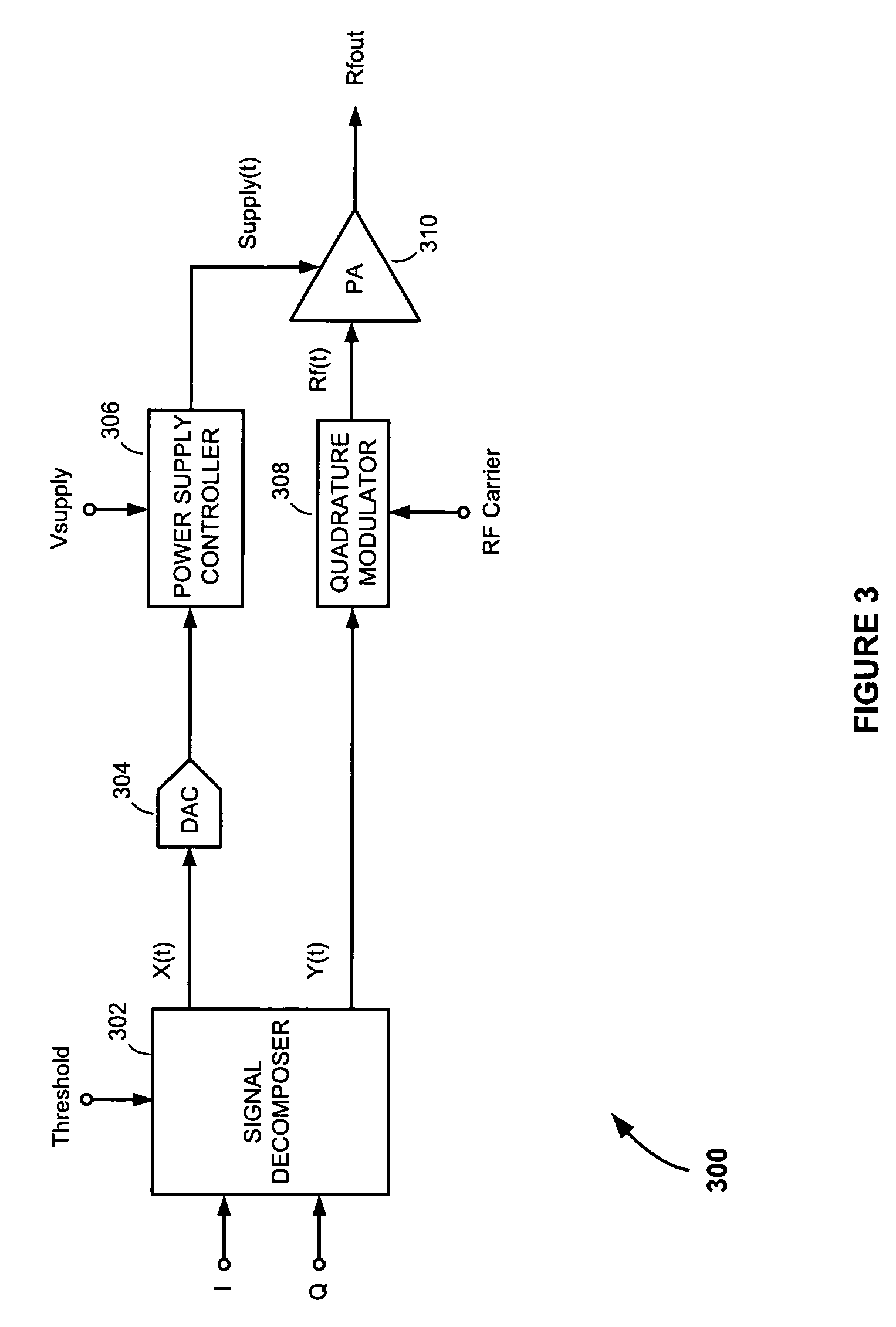 Signal decomposition methods and apparatus for multi-mode transmitters