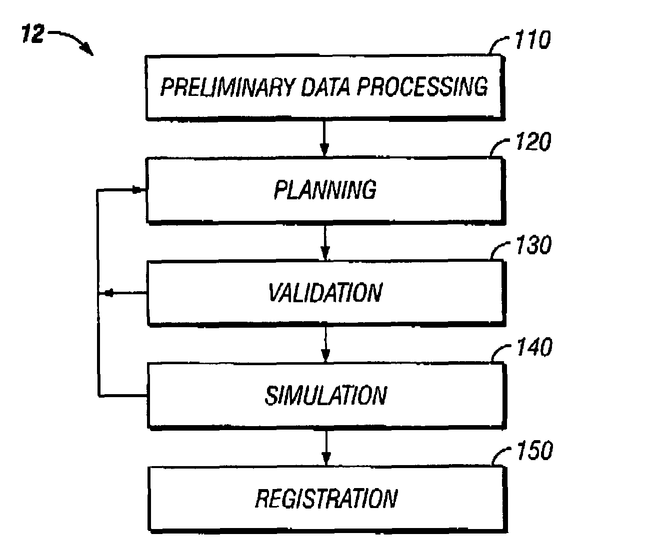 Methods and apparatus for surgical planning