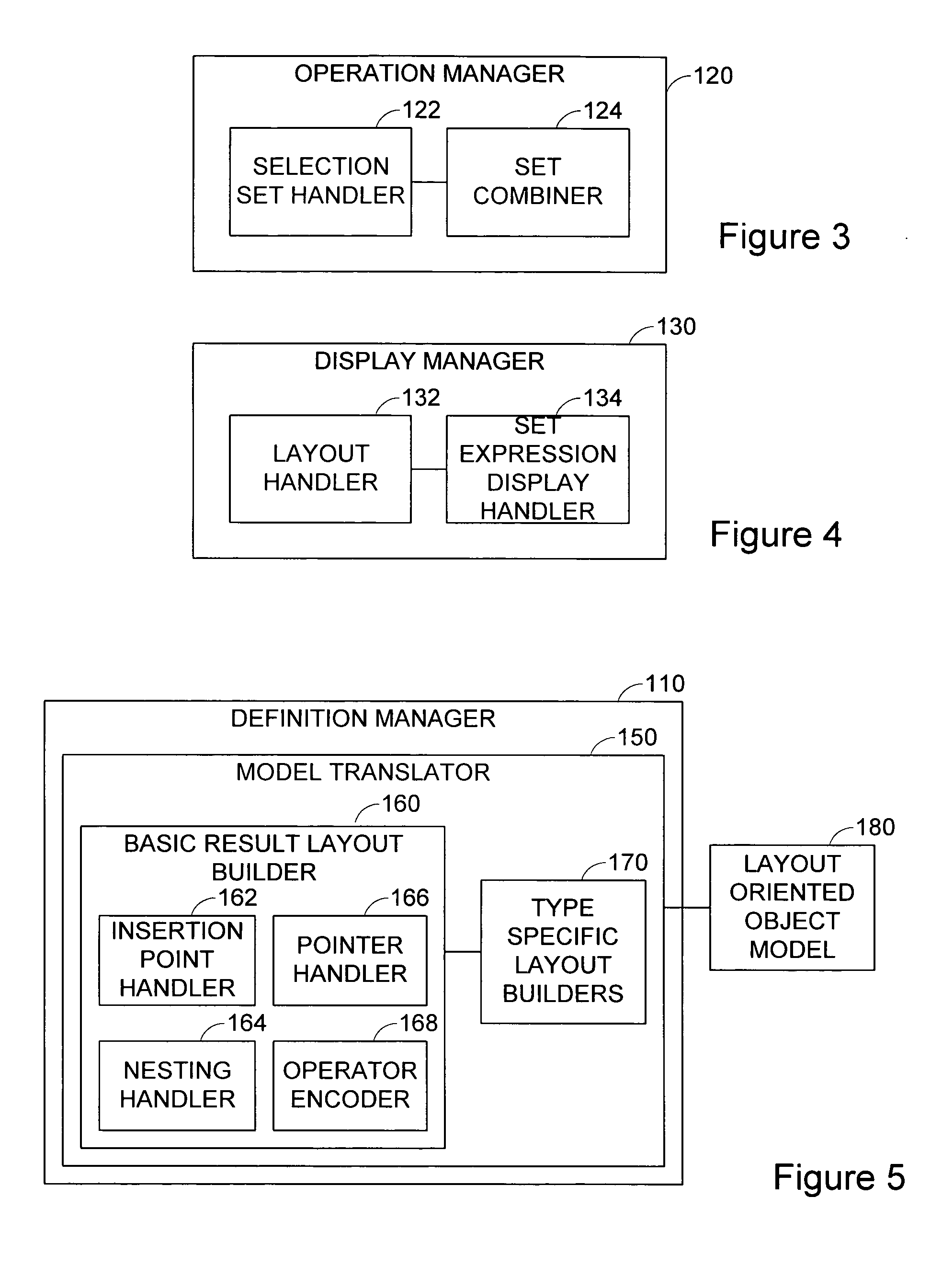 System and method for comparative analysis of business intelligence data