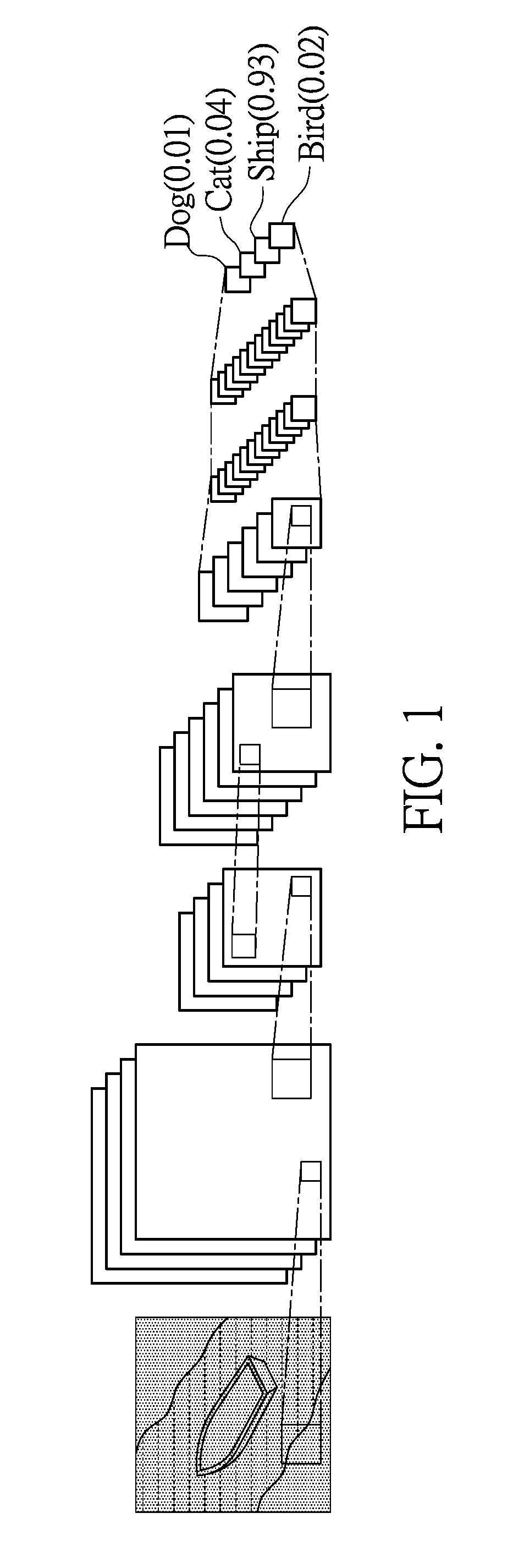 Image recognition method and system based on deep learning