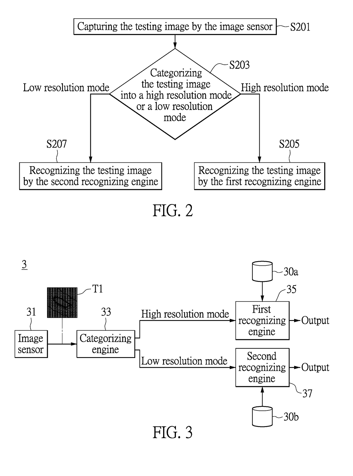 Image recognition method and system based on deep learning