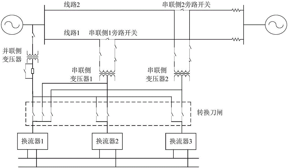 MMC-UPFC system and shutdown method for serial side converters of MMC-UPFC system