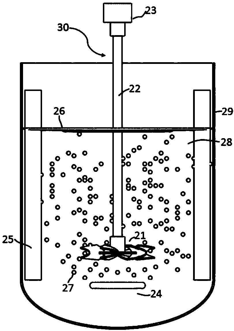A gas-liquid dispersion stirring device