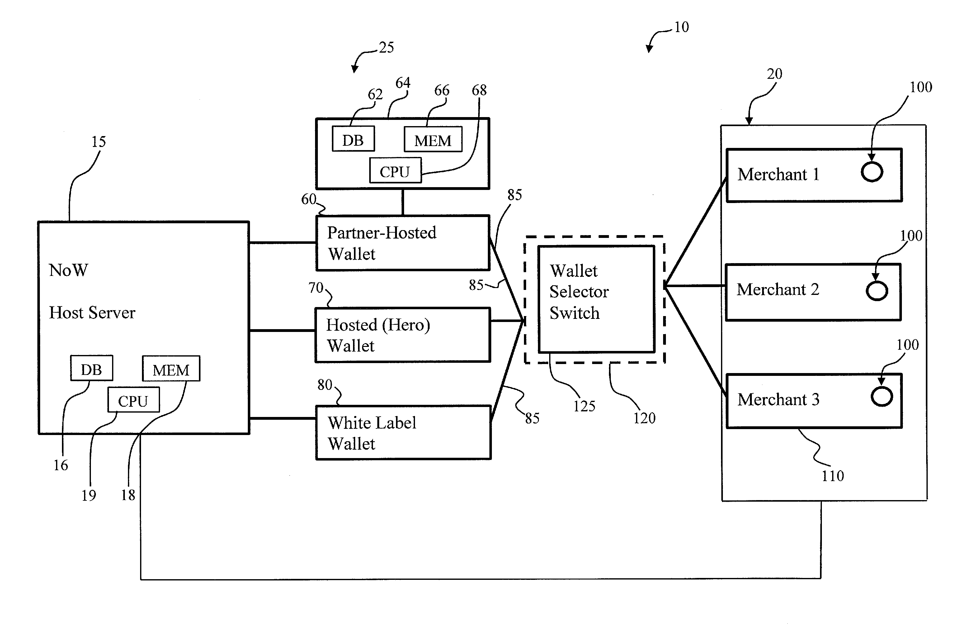 System and method to enable a network of digital wallets
