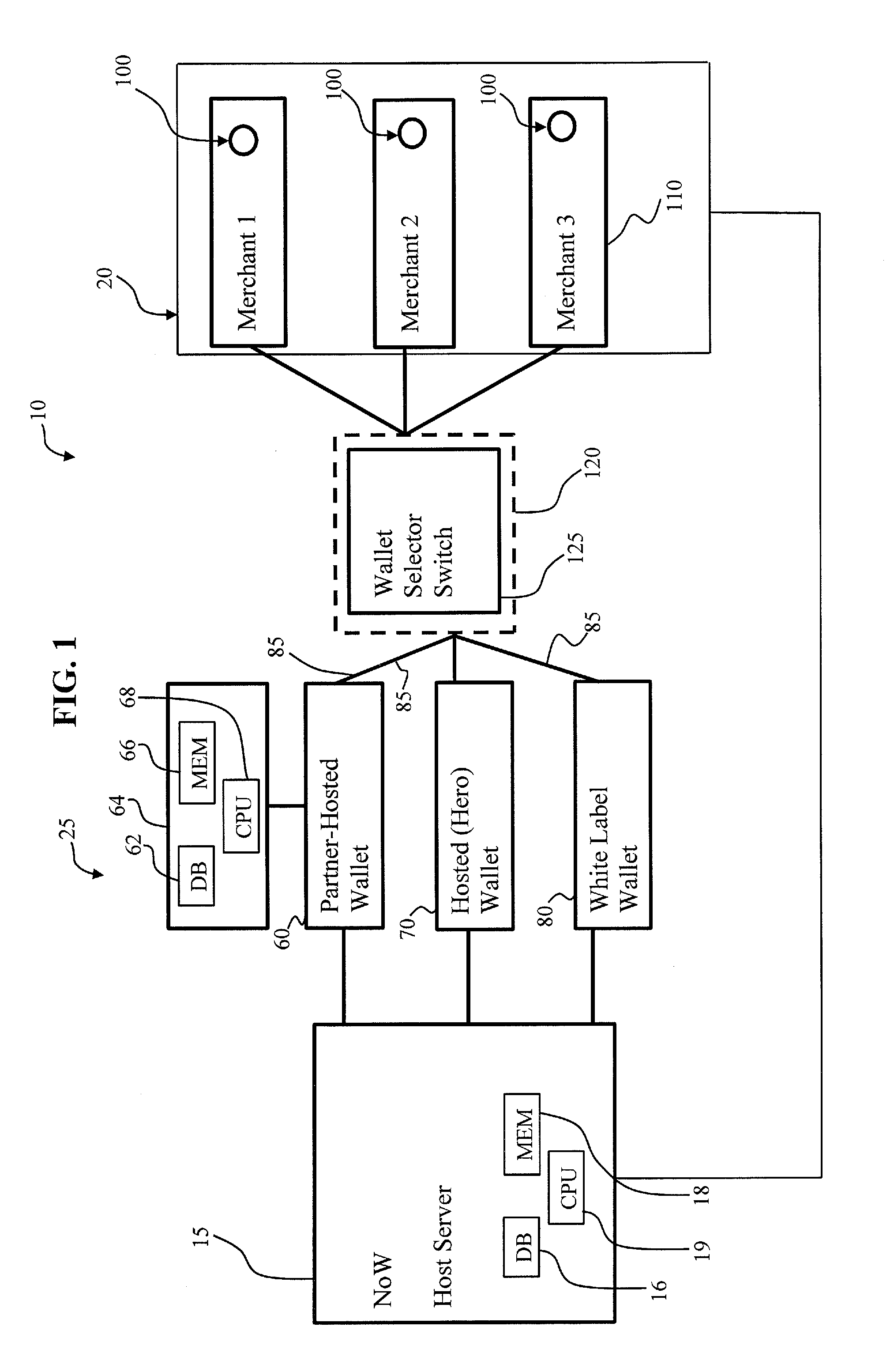 System and method to enable a network of digital wallets