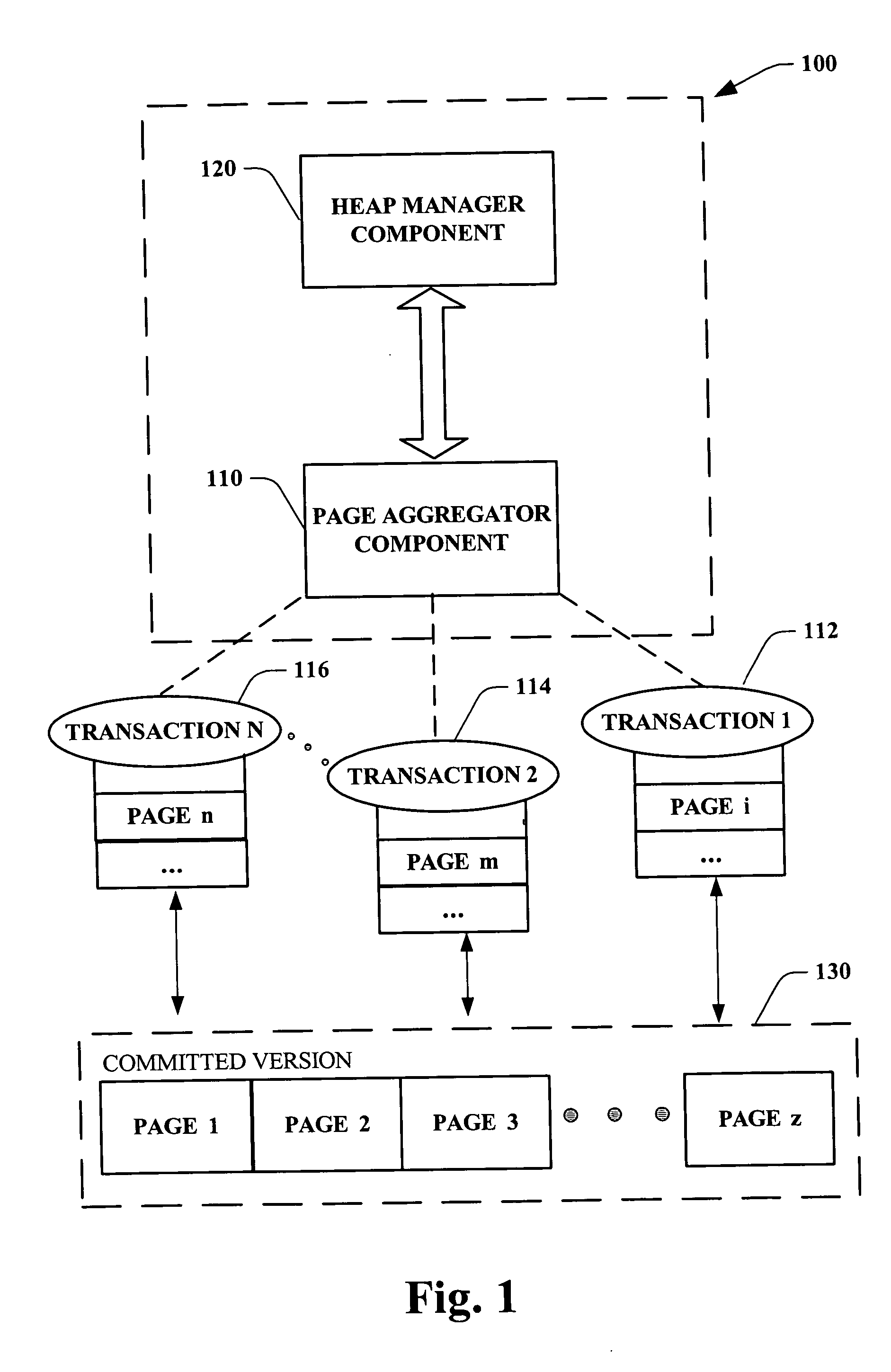 Systems and methods in support of data base page synchronization