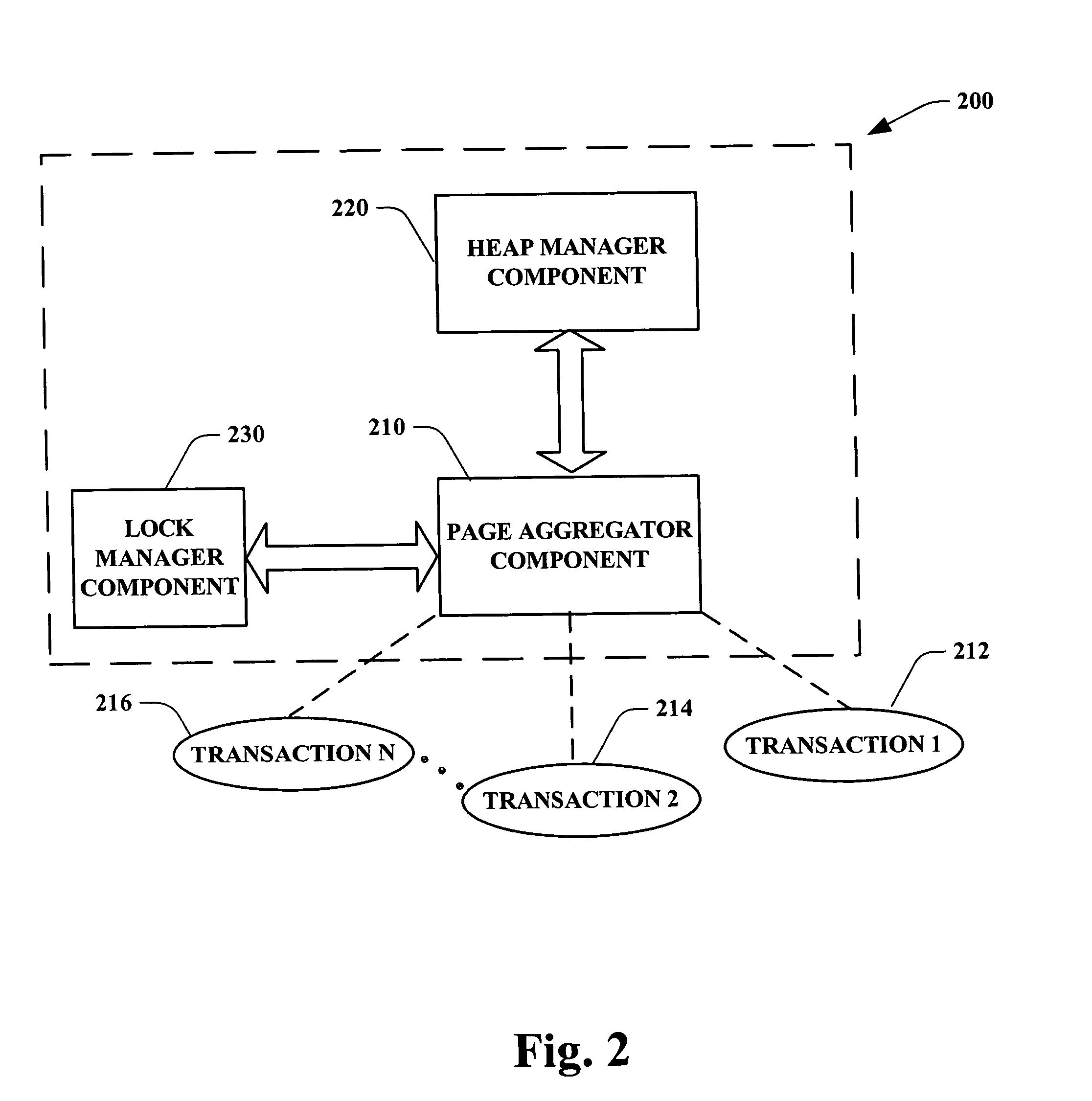 Systems and methods in support of data base page synchronization