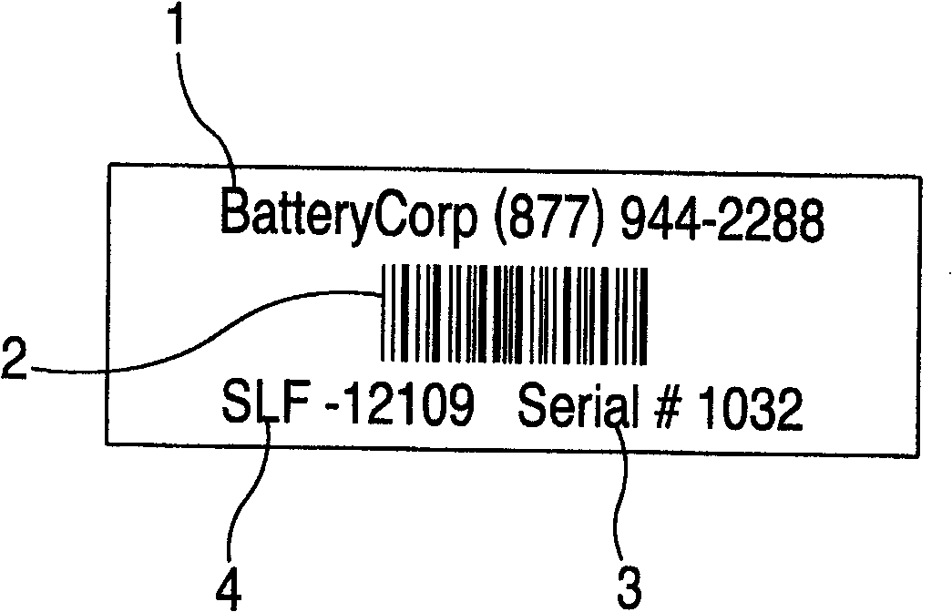 Battery management system and apparatus with runtime analysis reporting function