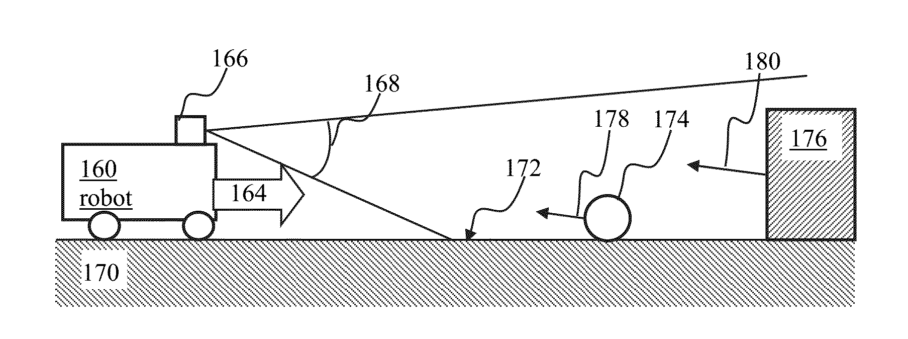Apparatus and methods for training of robots