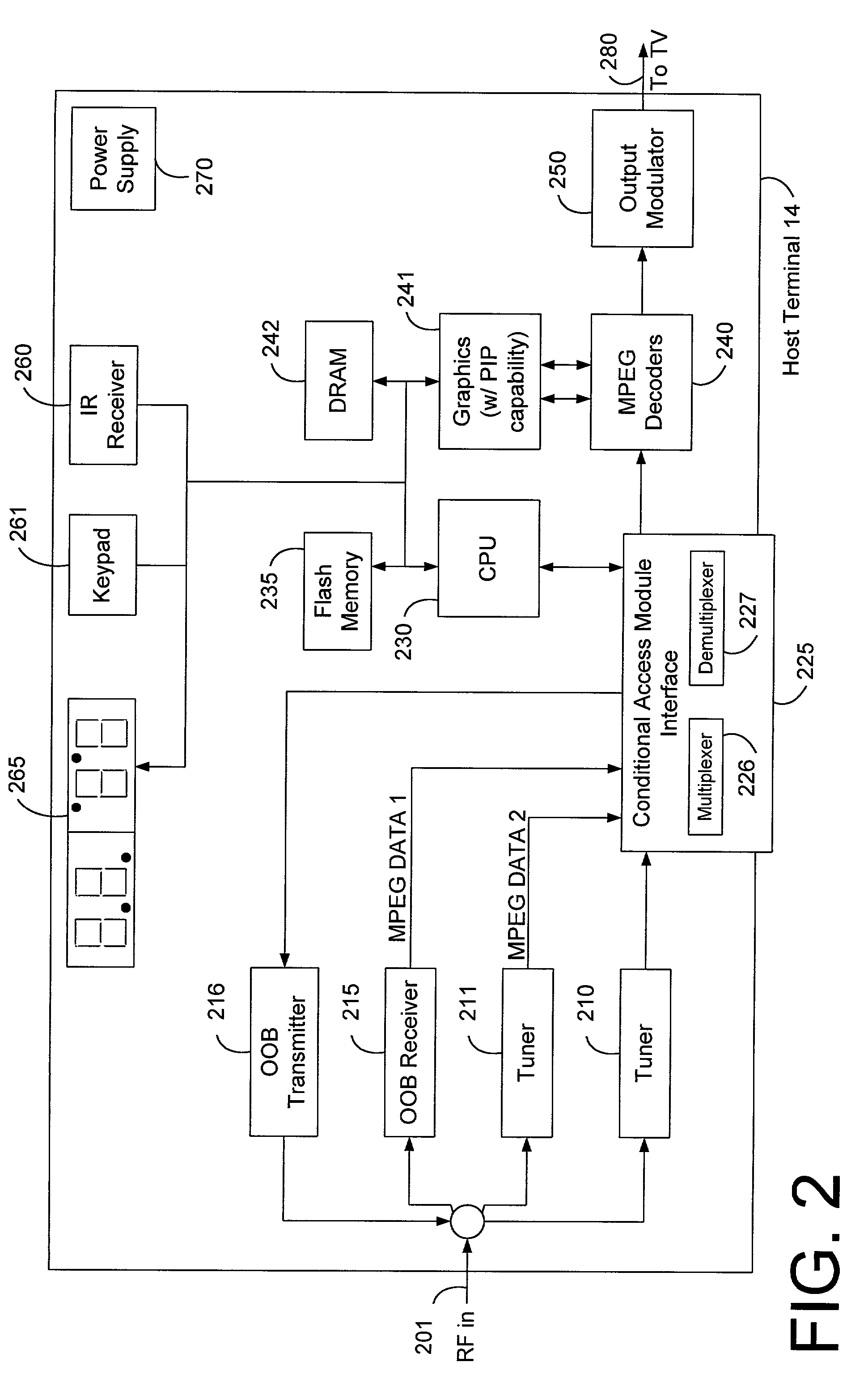 Method of identifying multiple digital streams within a multiplexed signal