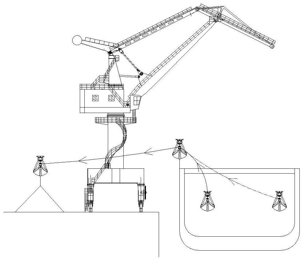A new port portal crane grab operation method for bulk cargo