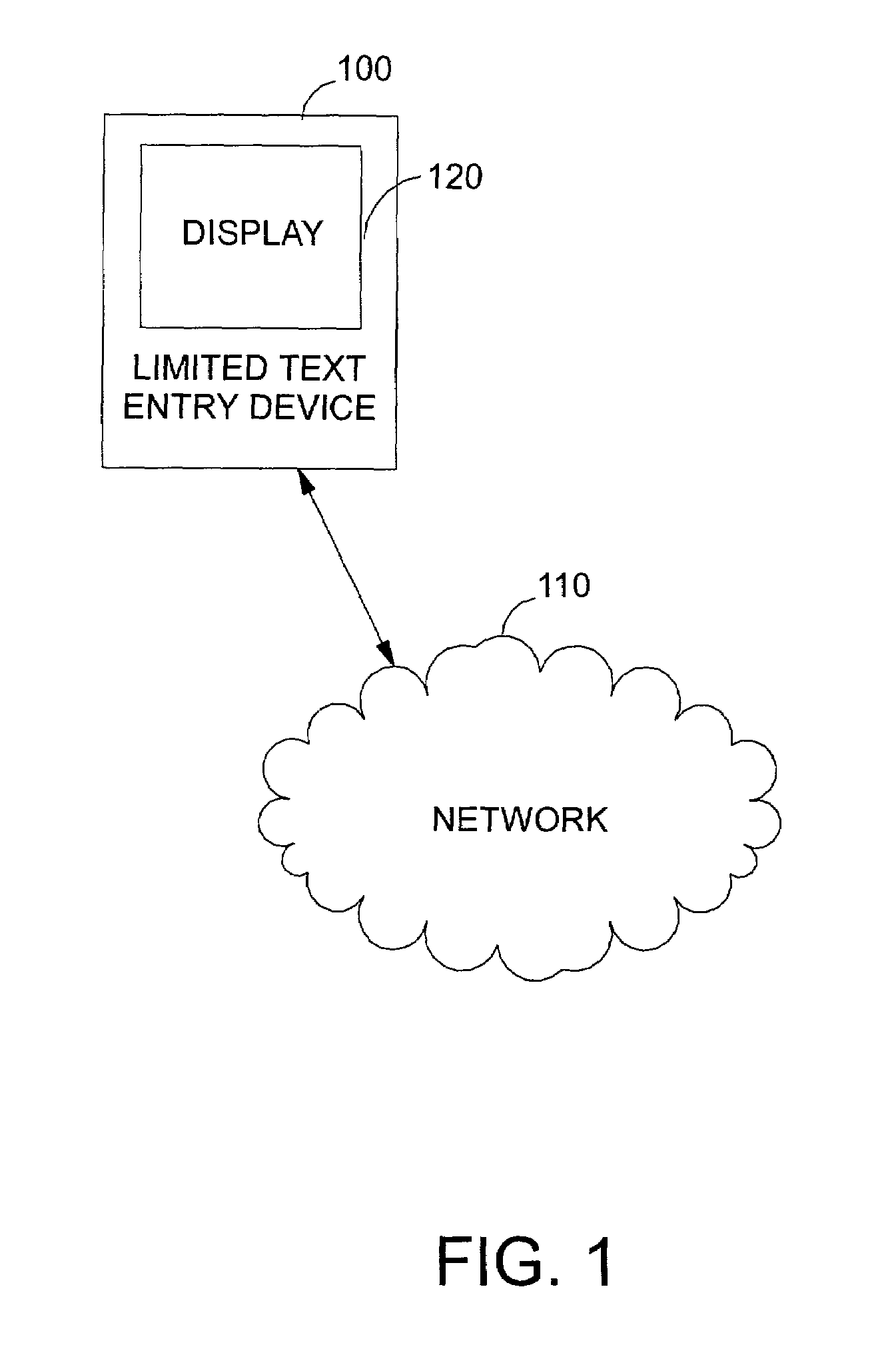 System for and method of selecting and presenting user customizable preferences